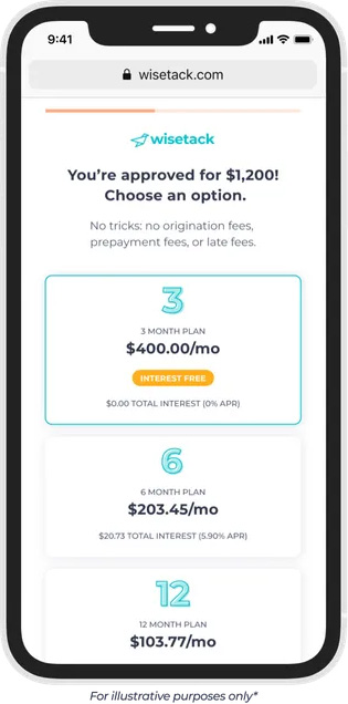 Financing Phone